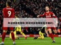 奥运项目有哪些(奥运项目有哪些是中国的)