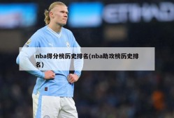 nba得分榜历史排名(nba助攻榜历史排名)