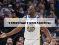 全世界足球排名前十位(全世界的足球排名)