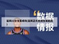 篮网22分交易成功(篮网正式完成交易新闻)