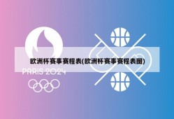 欧洲杯赛事赛程表(欧洲杯赛事赛程表图)