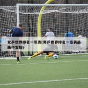 女乒世界排名一览表(男乒世界排名一览表最新中文版)