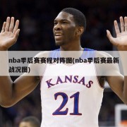 nba季后赛赛程对阵图(nba季后赛最新战况图)