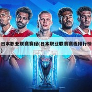 日本职业联赛赛程(日本职业联赛赛程排行榜)