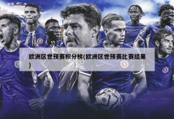 欧洲区世预赛积分榜(欧洲区世预赛比赛结果)
