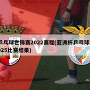 乒乓球世锦赛2022赛程(亚洲杯乒乓球2025比赛结果)
