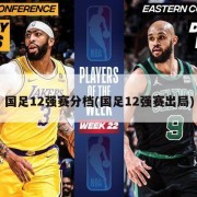 国足12强赛分档(国足12强赛出局)