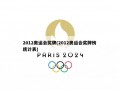 2012奥运会奖牌(2012奥运会奖牌榜统计表)