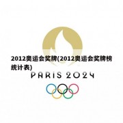2012奥运会奖牌(2012奥运会奖牌榜统计表)