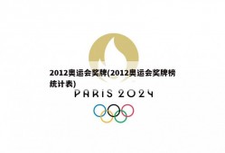 2012奥运会奖牌(2012奥运会奖牌榜统计表)