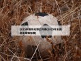 2015中国羽毛球公开赛(2015年全国羽毛球锦标赛)