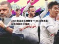 2020奥运会在哪里举行(2022冬奥会纪念币回收价格表)