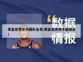 男篮世界杯中国队名单(男篮世界杯中国球员)