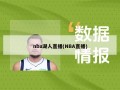 nba湖人直播(NBA直播)