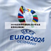 2019女足世界杯赛程表(2019年女足世界杯比赛结果)