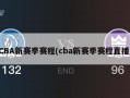 CBA新赛季赛程(cba新赛季赛程直播)