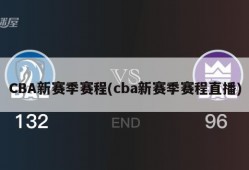 CBA新赛季赛程(cba新赛季赛程直播)