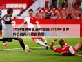 2014世界杯巴西对德国(2014年世界杯巴西队vs德国阵型)
