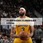 nba赛程排名最新(nba赛程排名最新 小罗直播)