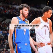 nba季后赛赛程(nba季后赛赛程表2024对阵图)