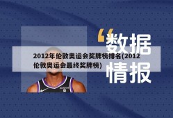 2012年伦敦奥运会奖牌榜排名(2012伦敦奥运会最终奖牌榜)