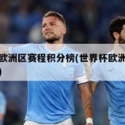 世预赛欧洲区赛程积分榜(世界杯欧洲区世预赛赛程)