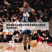 西甲最新比分和积分榜(西甲最新比分和积分榜球探体育)