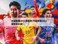 中超联赛2021赛程表(中超联赛2021赛程表长春)