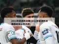 2012年欧洲杯决赛(2012年欧洲杯决赛西班牙vs意大利)