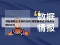 澳超最新比分及积分榜(澳超最新比分及积分榜2023)