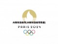 内斯特洛维奇(内斯特洛维奇数据)