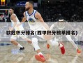 欧冠积分排名(西甲积分榜单排名)