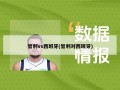 智利vs西班牙(智利对西班牙)