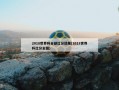 2018世界杯全部比分结果(2018世界杯比分全图)