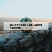 2018世界杯全部比分结果(2018世界杯比分全图)