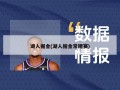 湖人掘金(湖人掘金常规赛)