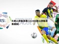 火箭vs快船录像(1114火箭vs快船录像回放)