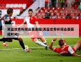 男篮世界杯预选赛赛程(男篮世界杯预选赛赛程时间)