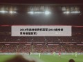 2010年南非世界杯冠军(2010南非世界杯谁是冠军)