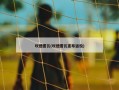 坎德雷瓦(坎德雷瓦宣布退役)