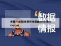 世界杯主题(世界杯主题曲wewillrockyou)