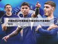 中国网球公开赛赛程(中国网球公开赛赛程2023)