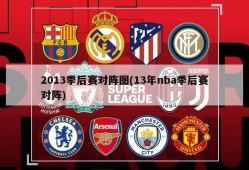 2013季后赛对阵图(13年nba季后赛对阵)