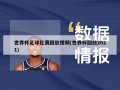 世界杯足球比赛回放视频(世界杯回放2021)