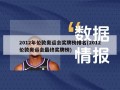 2012年伦敦奥运会奖牌榜排名(2012伦敦奥运会最终奖牌榜)