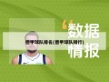 德甲球队排名(德甲球队排行)