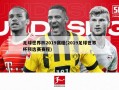 足球世界杯2019赛程(2019足球世界杯预选赛赛程)