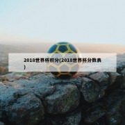 2018世界杯积分(2018世界杯分数表)