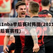 2011nba季后赛对阵图(2011nba季后赛赛程)