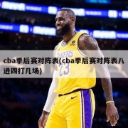 cba季后赛对阵表(cba季后赛对阵表八进四打几场)